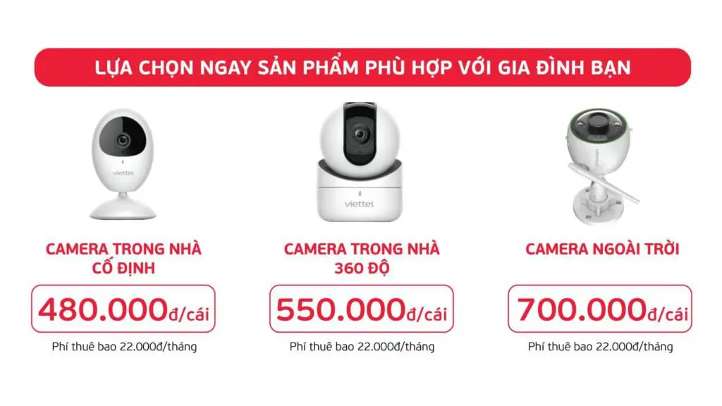 Bảng Giá Lắp Home Camera wifi Viettel